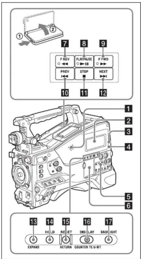 SONY PMW350L - Côté droit (près de l'arrière) - 1