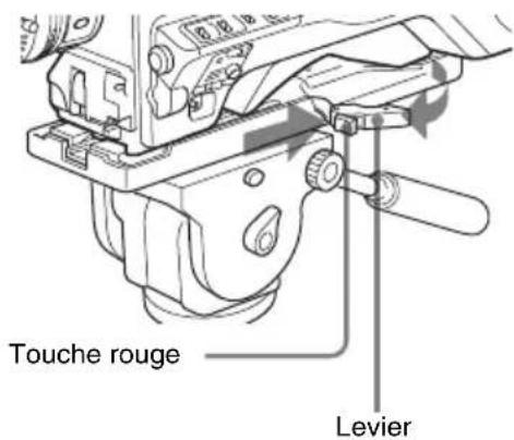 SONY PMW350L - Pour retirer le caméscope de l'adaptateur de trépied - 1