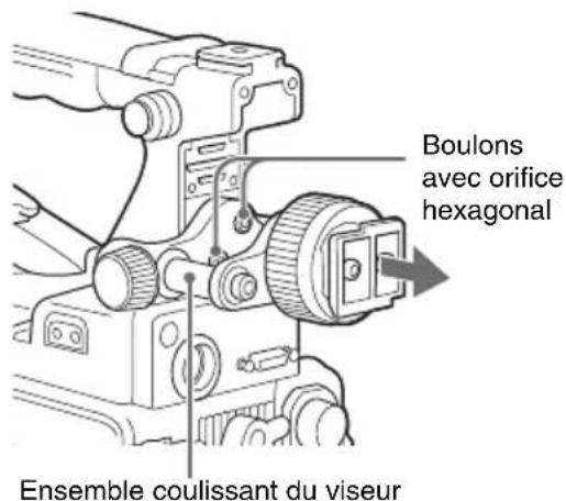 SONY PMW350L - Utilisation de la bague de rotation du viseur BKW-401 - 2