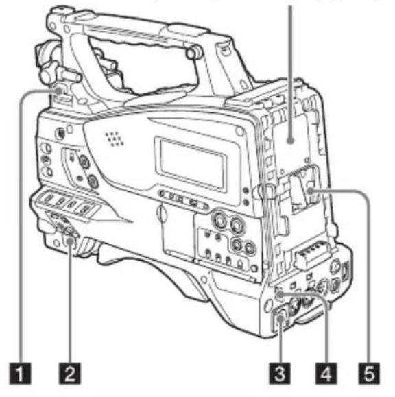 SONY PMW350L - Alimentation - 1