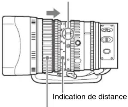 SONY PMW350L - Remarque - 1