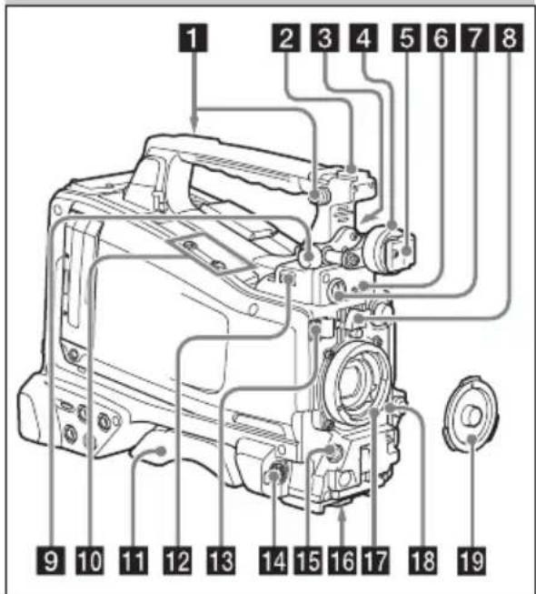 SONY PMW350L - Fixation d'accessoires - 1