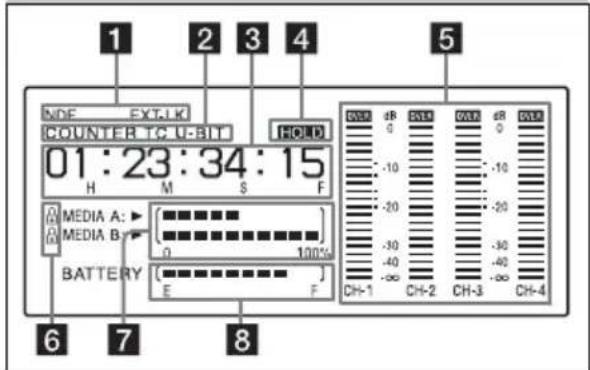 SONY PMW350L - Connecteur i.LINK (HDV/DV) - 1