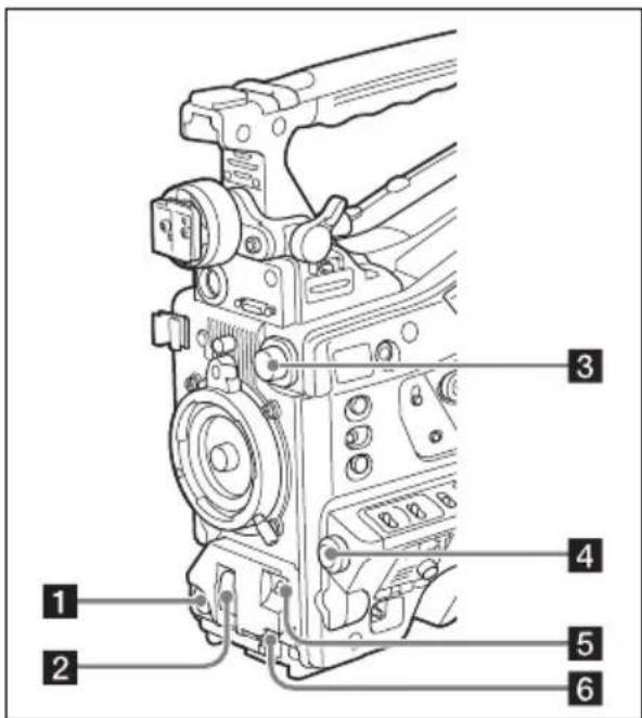 SONY PMW350L - Section de fonctionnement et de connecteurs - 1