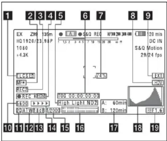 SONY PMW350L - Indication de réglages de mode d'enregistrement spécial - 1