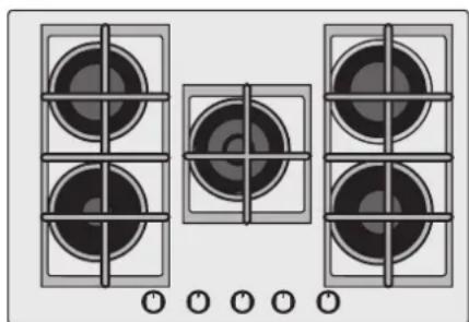 HOOVER HHOB 300 HVG6K3B - UZYTKOWANIE PLYTY - INSTRUKCJE DLA UZYTKOWNIKA - 2