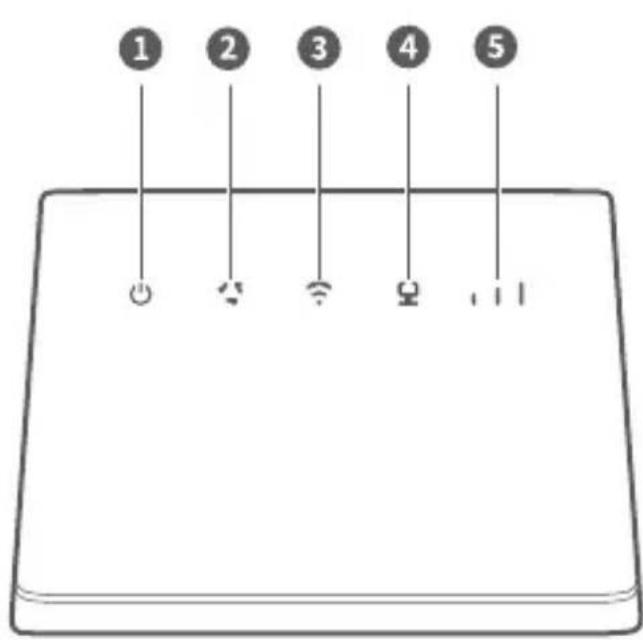 HUAWEI 4G Router 2 - Product overview - 1