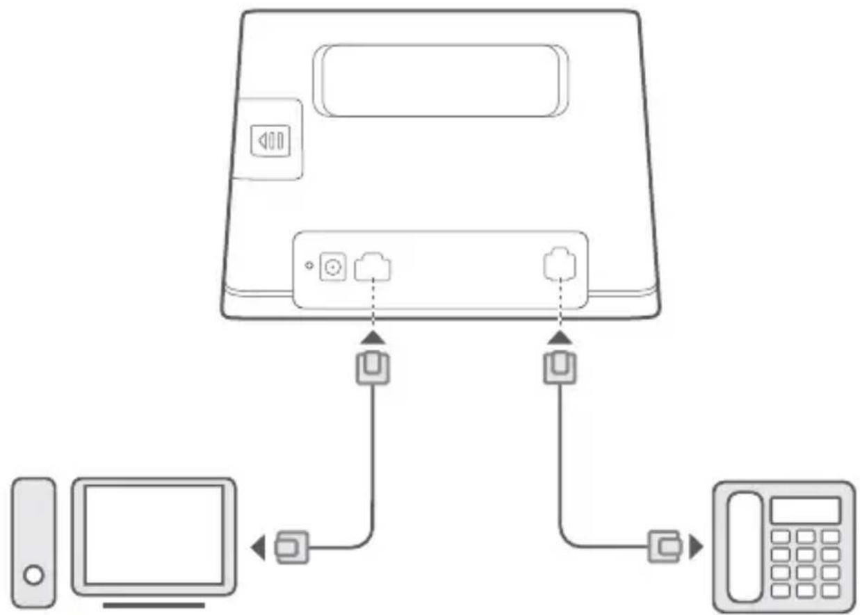 HUAWEI 4G Router 2 - Connessione di più dispositiivi - 1