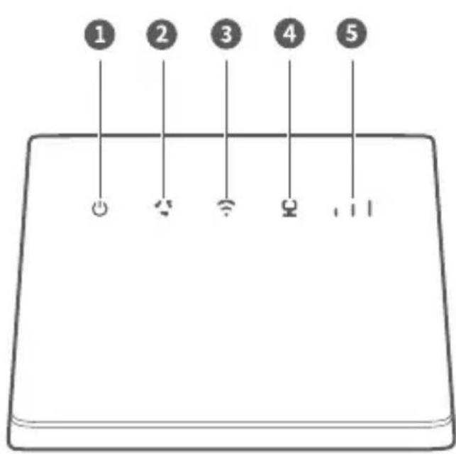 HUAWEI 4G Router 2 - Resena del producto - 1