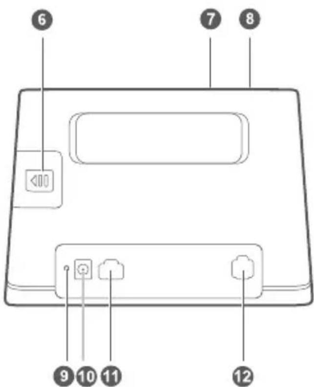 HUAWEI 4G Router 2 - Resena del producto - 2