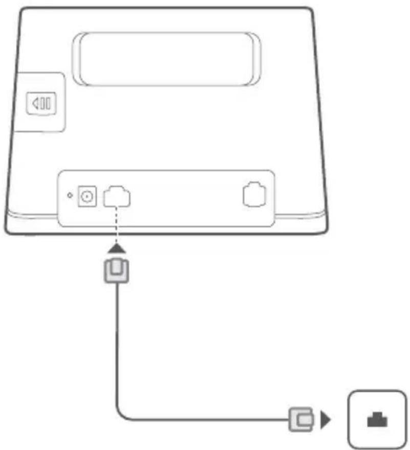 HUAWEI 4G Router 2 - Zugreifen auf das Internet über einen Ethernet-Anschluss - 1