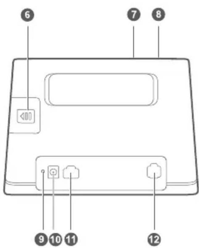 HUAWEI 4G Router 2 - Produktübersicht - 2