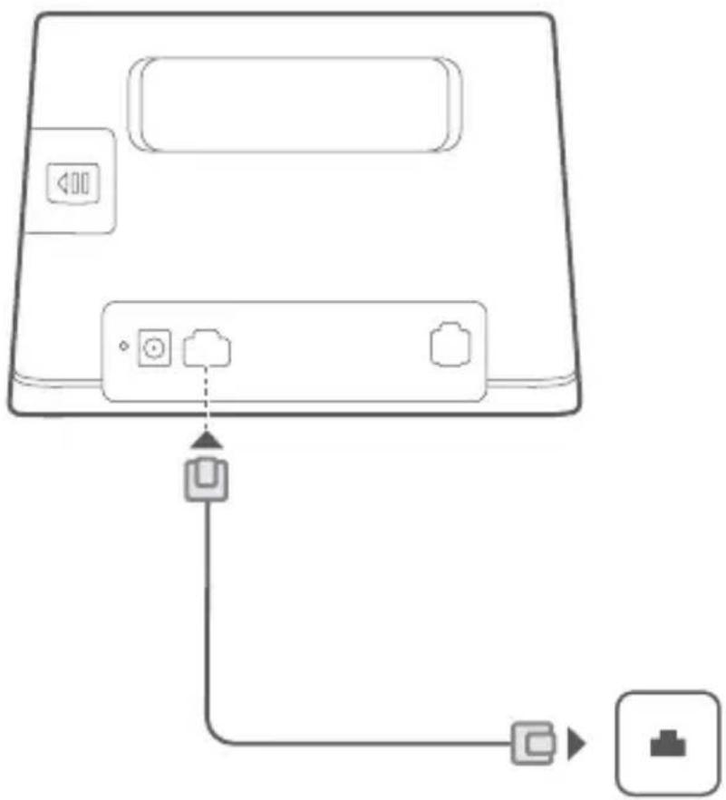 HUAWEI 4G Router 2 - Accessing the Internet through an Ethernet port - 1
