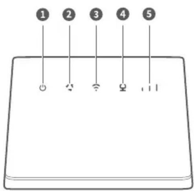 HUAWEI 4G Router 2 - Productoverzicht - 1