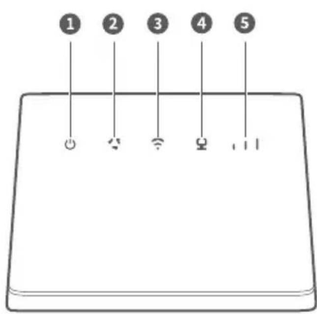 HUAWEI 4G Router 2 - Descrição geral do produits - 1