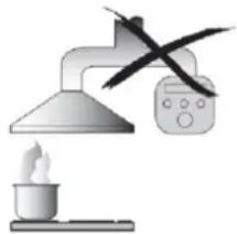 HOOVER HMB66001X - Was Sie auf keinen Fall tun sollten: - 2