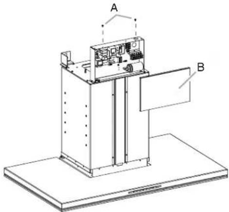 Technical diagram of an electrical control unit with labeled components A and B