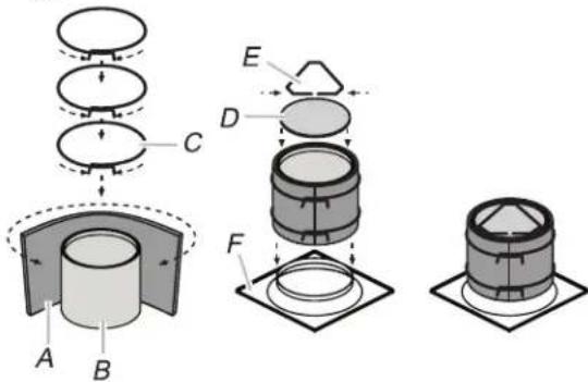 Technical diagram illustrating a multi-layered mechanical assembly with labeled components A through F