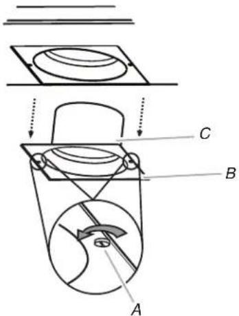 Technical diagram showing mechanical assembly with labeled components A, B, and C