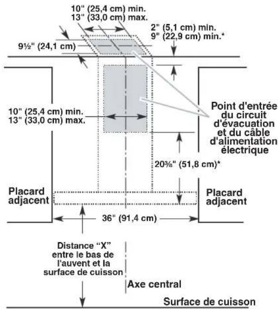 JENN-AIR JXW8936DS - SÉCURITÉ DE LA HOTTE DE CUISINIÈRE - 1