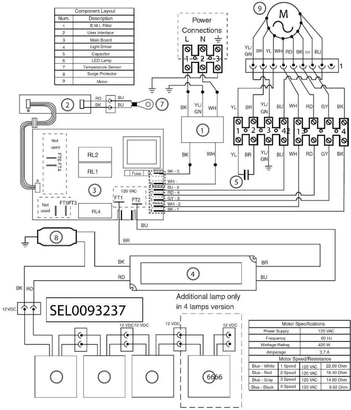 Component Layout Num. Description 1 E.M.I. Filter 2 User Interface 3 Main Board 4 Light Driver 5 Capacitor 6 LED Lamp 7 Temperature Sensor 8 Surge Protector 9 Motor Power Connections L N -1 2 3 BK YL/ GN WH 1 YL BR YL/ GN BU WH RD GY BK 1 2 3 4 2 1 3 4 BK WH 5 Not used FT6 FT4 RL2 RL1 Fuse 120 VAC BT1 FT2 WH - 5 RD - 4 GY - 3 WH - 2 BK - 1 Not used FT5FT3 RL4 BU BR BK RD BR 4 Additional lamp only in 4 lamps version SEL0093237 12 VDC 12 VDC12 VDC 12 VDC 12 VDC 6666 9 M YL/ GN BR YL WH RD BK GY BU BL BR YL/ GN BU WH RD GY BK BL BR YL/ GN BU WH RD GY BK