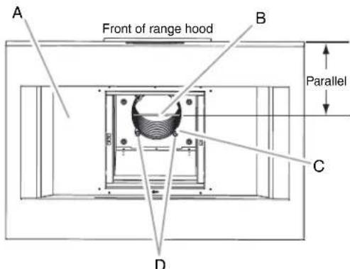 Front of range hood A B Parallel C D