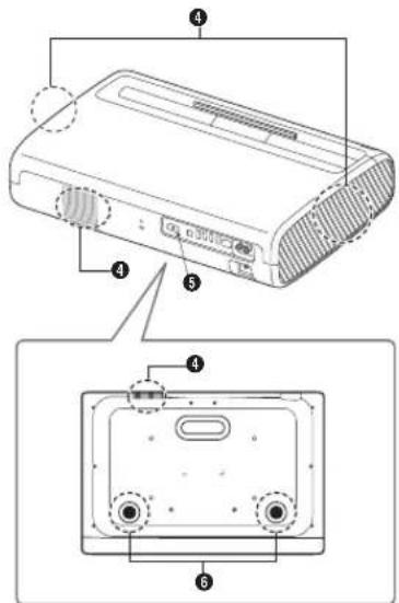 SAMSUNG The Premiere LSP7T - About the Projector - 3