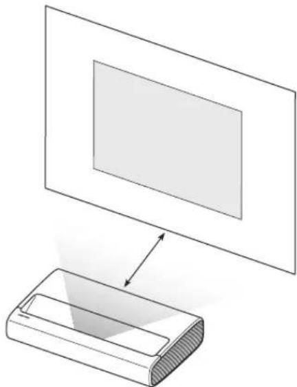 SAMSUNG The Premiere LSP7T - Installing the Projector - 6