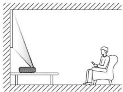 SAMSUNG The Premiere LSP7T - Aufstellen des Projektors - 1