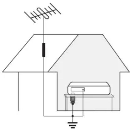 SAMSUNG The Premiere LSP7T - Antenne - 1