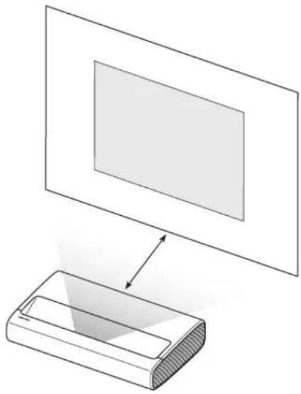 SAMSUNG The Premiere LSP7T - Aufstellen des Projektors - 6