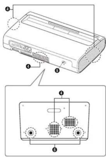 SAMSUNG The Premiere LSP7T - Productoverzicht - 2