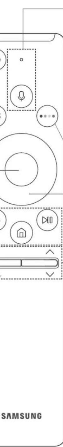 SAMSUNG The Premiere LSP7T - Lecture/pause - 1