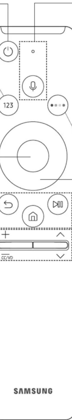 SAMSUNG The Premiere LSP7T - (Smart Hub) - 1