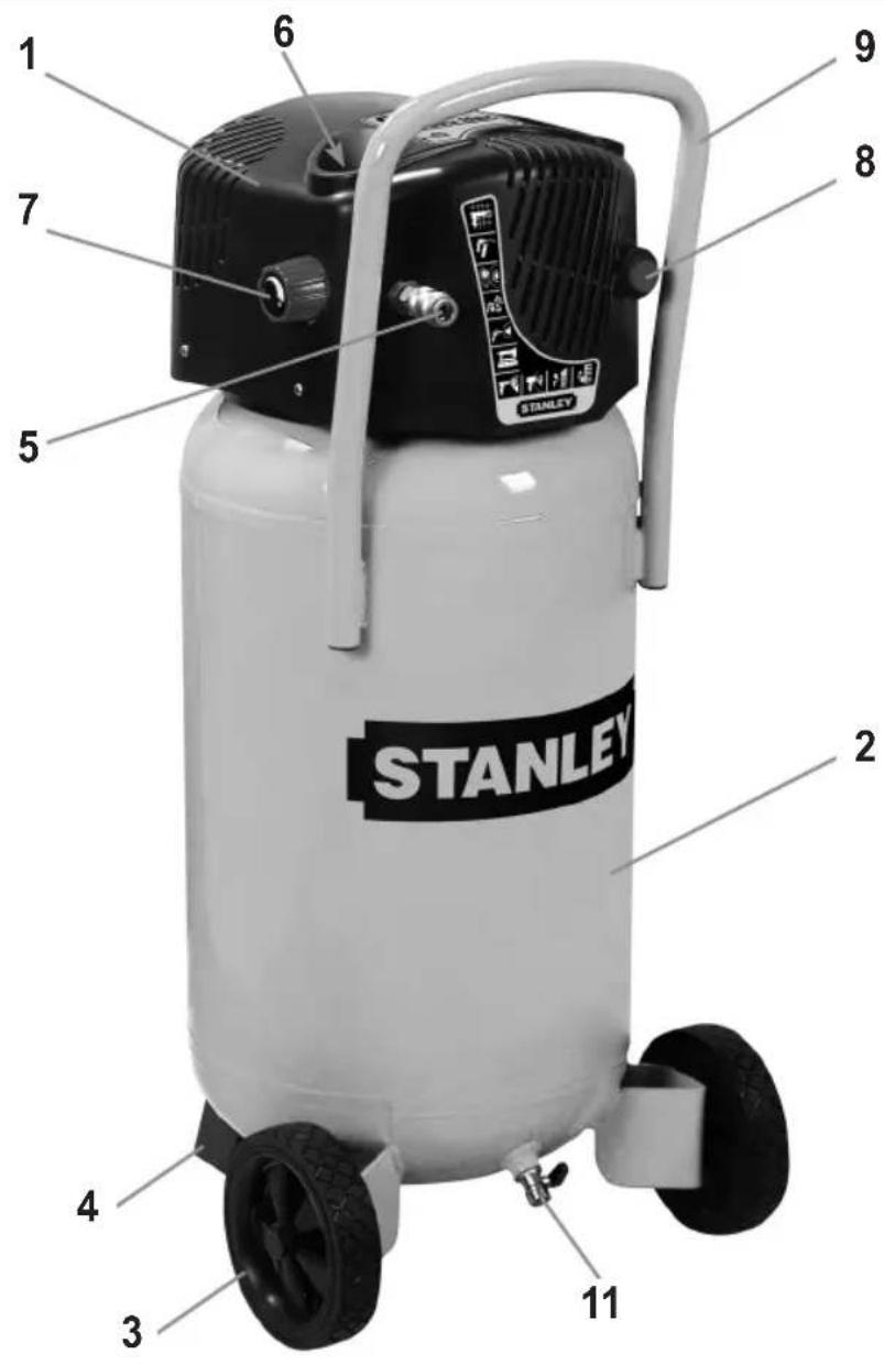 STANLEY D 200824 - 5