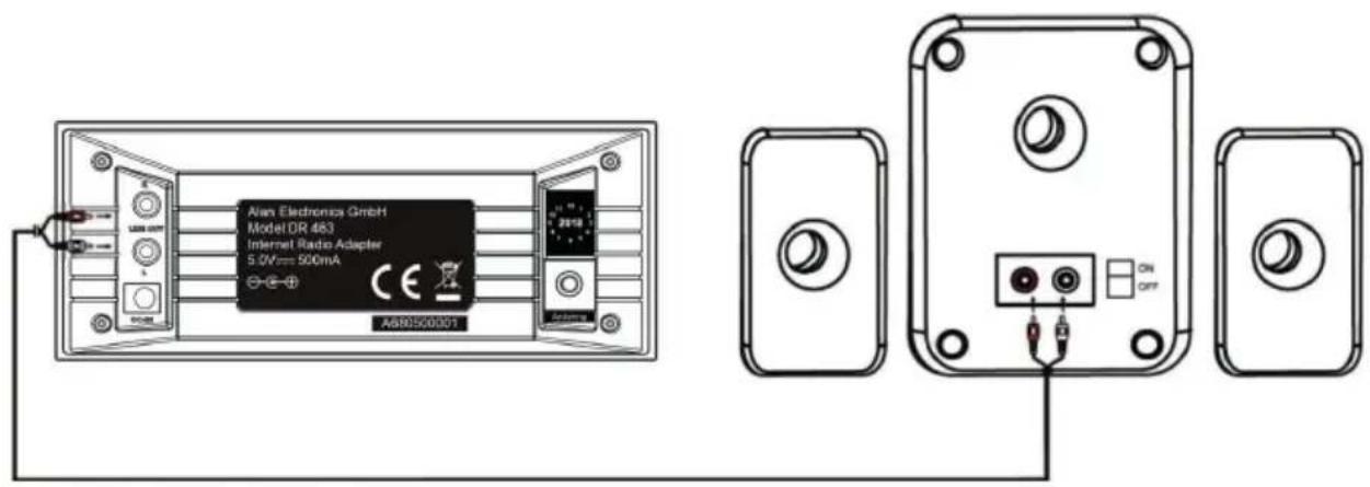 MOULINEX DR 463 - Anschluß an ein Audiosystem - 1