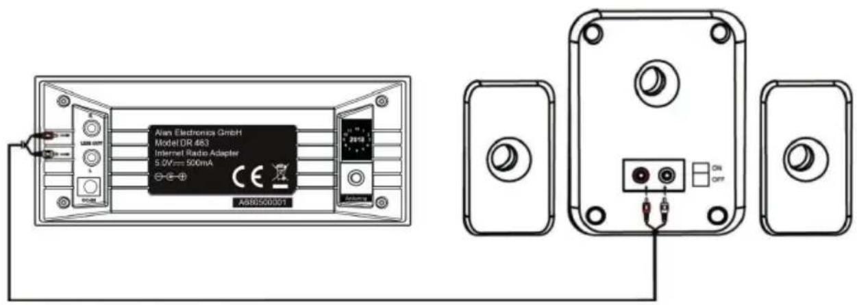 MOULINEX DR 463 - Connexion à un système audio - 1