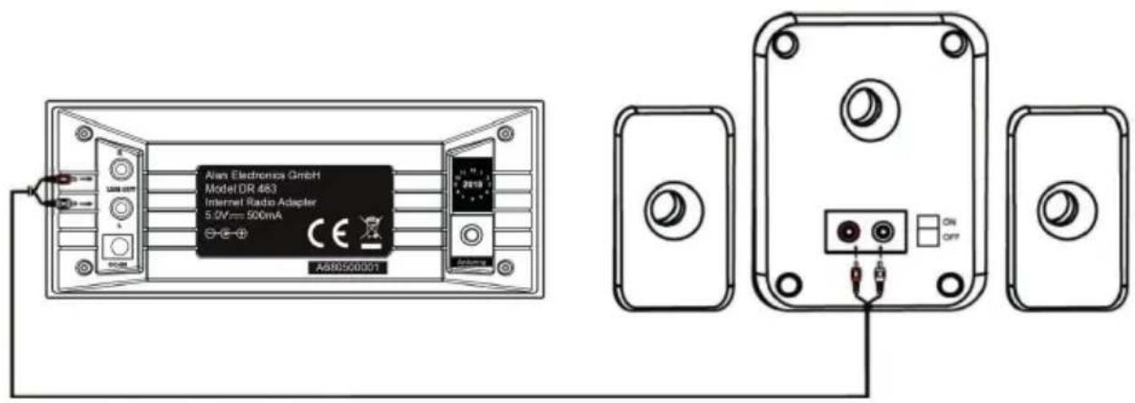 MOULINEX DR 463 - Connecting to an audio system - 1