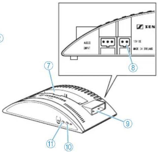 SENNHEISER A 200 SET - Productoverzicht - 2
