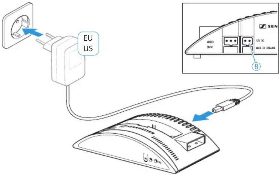 SENNHEISER A 200 SET - De oplader op de voedingsspanning aansluiten - 1
