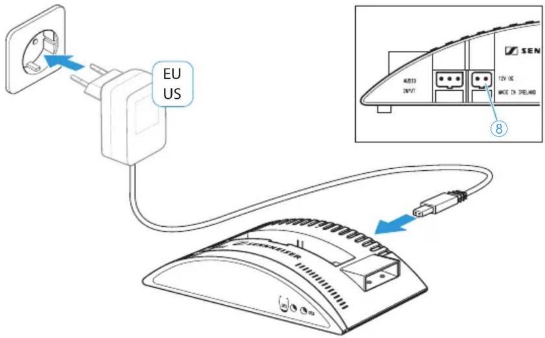 SENNHEISER A 200 SET - Conectar el cargador a la red eléctrica - 1