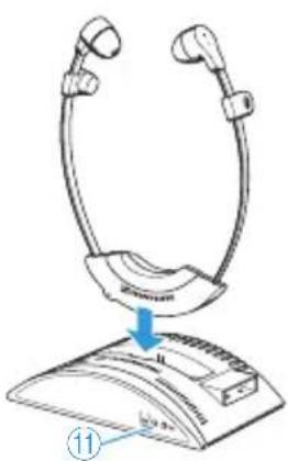 SENNHEISER A 200 SET - De accu in de gehoorversterker opladen - 1