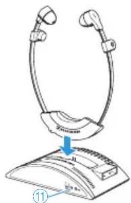 SENNHEISER A 200 SET - Carga de la batería colocada en el amplificador auditivo - 1