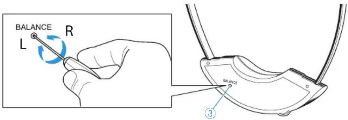 SENNHEISER A 200 SET - Ajustes de la amplificación auditiva - 2