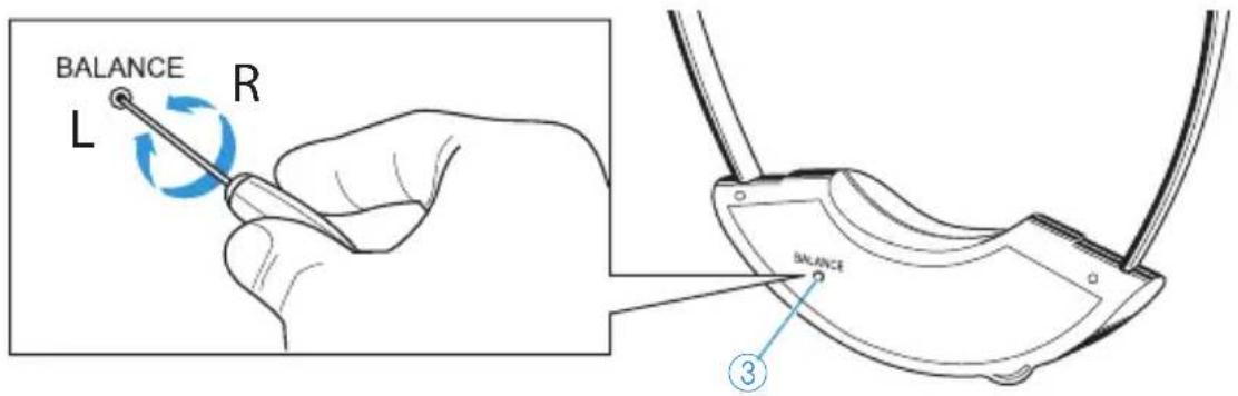 SENNHEISER A 200 SET - Hörverstärkung einstellen - 2