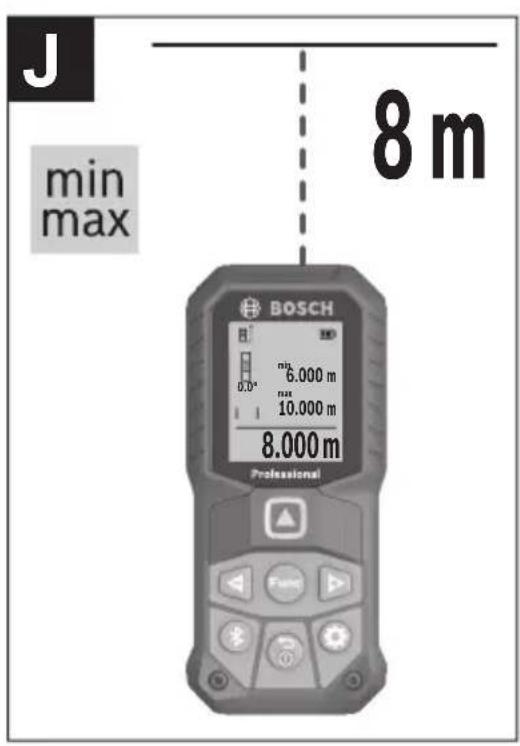 BOSCH GLM 5027 CG Professional - 18