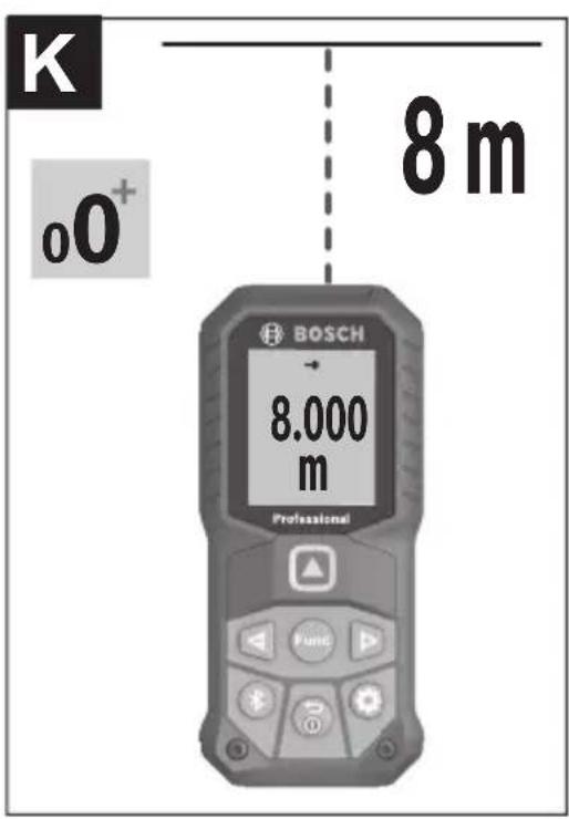 BOSCH GLM 5027 CG Professional - 19