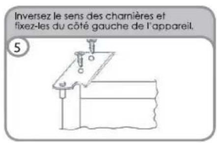 CANDY CHTL552WK - INVERSER LE SENS D'OUVERTURE DES PORTES - 6