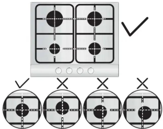 CANDY PCP2S5CHG6BRX - UTILISATION DE LA TABLE - 1