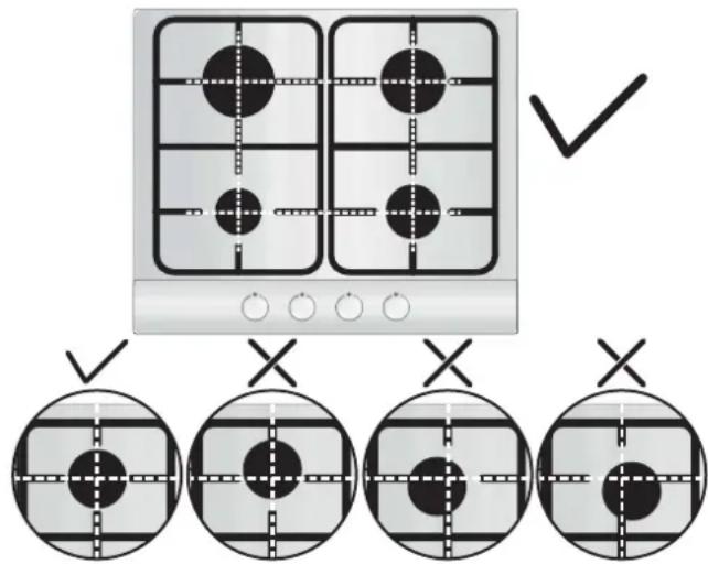 CANDY PCP2S5CHG6BRX - USE OF HOB - USER INSTRUCTIONS - 1